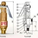 Van an toàn đồng 8 Van an toan