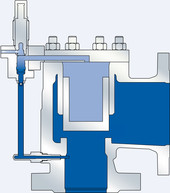 functionality pilot operated safety valve 2