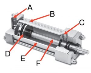 xpneumatic cylinder design png pagespeed ic ey52kuipge